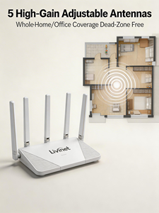 เราเตอร์ Ax3000 WiFi 6 แบบดูอัลแบนด์ กิกะบิต รองรับ Passwall, OpenVPN, <span class=keywords><strong>WireGuard</strong></span>, Shadowsocks ความเร็วสูงสำหรับเล่นเกม สตรีมมิ่ง 4K ใช้งานที่บ้านและที่ทำงาน - Product Image 2