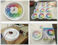 BEST SELLER Horloge murale éducative pour enfants de 12 pouces, amusante, pour apprendre à lire l'heure, silencieuse, pour la chambre des enfants