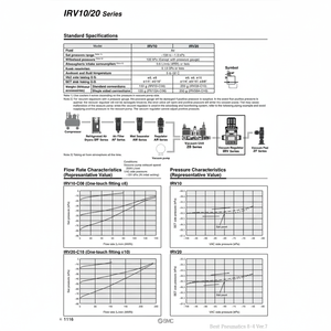 Pièces pneumatiques de régulateur de vide de IRV10-LC06LZN pneumatique de SMC - Product Image 1