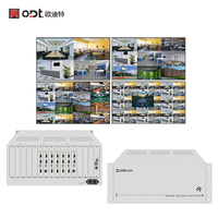 Decodificador de Video HD-MI 4K de 14 Canales, Decodificador de Video en Red Multicanal H.265, Sistema de Control de Cámaras IP CCTV para Centro de Control