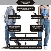 Vestes et chemises en denim vintage pour hommes sur mesure Traitement clé en main comprenant des échantillons d'images de commande pénibles et directes