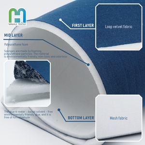 Adhésif en <span class=keywords><strong>mousse</strong></span> de polyuréthane bicomposant de 8 mm, tissu maillé laminé pour l'ameublement des accoudoirs de sièges de voiture - Product Image 4
