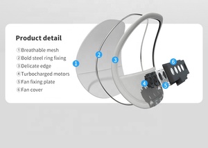 Anjuny-almohada de apoyo Lumbar para silla de oficina y coche, cojín de espuma viscoelástica para aliviar el dolor de espalda - Product Image 2