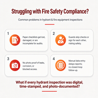 Téléphone robuste A13 pour les audits de sécurité incendie avec listes de contrôle numériques et preuves photographiques pour les inspections des hydrants