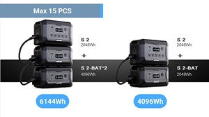 Batterie externe intelligente pour station d'alimentation portable SOUOP S2-BAT, batterie externe intelligente pour SOUOP 3600W 2500W 2000W - Product Image 2