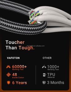 240W Nylon Braided Magnetic Charging Cable 1m/1.8m PD 240W USB C to USB C Magnetic Phone Charger Cables for Tablet/Laptop/MaBook - Product Image 6