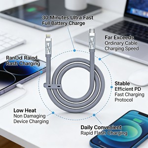 Câble de charge rapide PD 27W Type-C blindé en feuille, 3A, courant élevé, silicone durable pour <span class=keywords><strong>iPhone</strong></span>, iPad et appareils iOS - Product Image 3