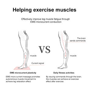 Masseur de pieds professionnel EMS avec 8 modes et thérapie TENS-Soulagement de la douleur et récupération musculaire pour une utilisation à la maison/au bureau - Product Image 4
