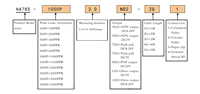 Codeur de corde de mesure de longueur HY78S-3000mm, capteur de déplacement de fil de traction, codeur de fil linéaire