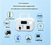 Station d'alimentation portable d'urgence pour l'extérieur 300W 384Wh LiFePO4, générateur solaire de secours pour le camping