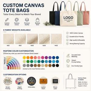 Bolsa <span class=keywords><strong>de</strong></span> Lona Personalizada con Asas, <span class=keywords><strong>de</strong></span> Lona Natural, para Venta al por Menor y Promoción <span class=keywords><strong>de</strong></span> Marca, Pedidos al por Mayor - Product Image 4