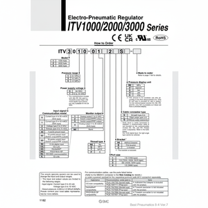 Régulateur de pression électro-pneumatique SMC Pneumatics ITV2050-313BS - Product Image 1