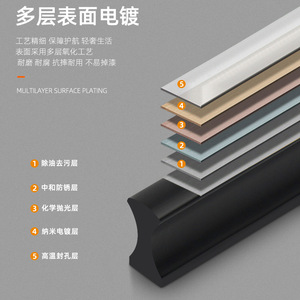 Aluminum Alloy Drawer Handle Bar Minimalist Design Durable Furniture <b>Hardware</b> - Product Image 2