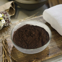 Extrait Double de Champignon Chaga Inonotus Obliquus avec Vitamines et Triperpénoïdes 4% en Poudre – Complément Alimentaire