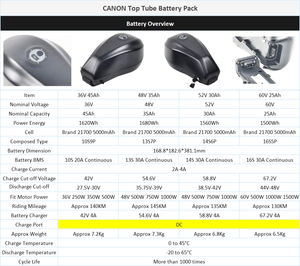 Super 750W 1000W 48V 52V 60V 72V 36V レトロ 電動バイク ヴィンテージ 電動自転車 バッテリー Ebike73 ダートバイク リチウムイオン電池 - Product Image 4
