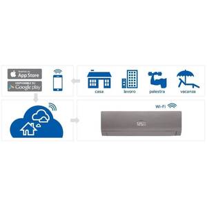 Aire Acondicionado Doméstico Split de Pared Gris de 21,000-30,099 BTU con Wi-Fi, R32, A++, Modelo AS18NS1HRA-GU, Refrigerante R32 - Product Image 2