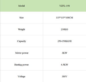 <span class=keywords><strong>Filtre</strong></span> à huile automatique fabriqué en Chine pour les huiles d'arachide, d'olive, de sé<span class=keywords><strong>same</strong></span> et de tournesol, haute capacité - Product Image 5