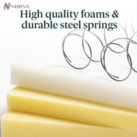 Matelas de luxe haut de gamme Queen Size à ressorts ensachés et mousse à mémoire de forme gel, avec latex naturel, orthopédique, Euro Top, matelas souple