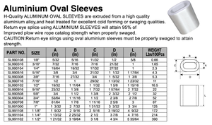 हम प्रकार भारी शुल्क एल्यूमीनियम अंडाकार फेनियम केबल आस्तीन अनुकूलन योग्य औद्योगिक रिगिंग उठाने हार्डवेयर तार रस्सी - Product Image 2