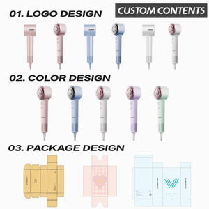 Professionele Draagbare Metalen Föhn Hete Temperatuur Instellingen Best Verkopende Sneldrogende Ionische Föhn Voor Hotels Concentrator - Product Image 5