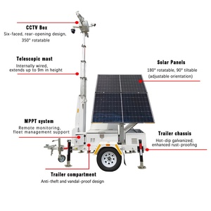 Caméra de sécurité mobile PTZ 2x4MP <span class=keywords><strong>avec</strong></span> 2 panneaux solaires, NVR 4 canaux 3 To, résistante au vent 117 km/h pour remorque CCTV - Product Image 3