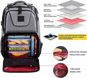 Personalized High Quality Waterproof Insulated Lunch Fitness Backpack / Meal Prep Cooler Bags for Adult - Product Image 3