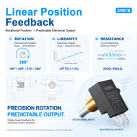 Potentiomètre rotatif RVR16 16mm pour les applications de direction automobile: personnalisation de conception robuste et durable