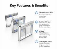 Tourniquet en acier inoxydable SUS304 à coins arrondis, prix usine, avec support pour reconnaissance faciale personnalisée, empreinte digitale et API SDK ouverte