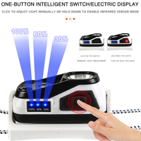 Lampu Depan Led 10000 Lumen Usb, Lampu Depan Fokus Putar Mini Induksi Sensor Baterai Bawaan 950Mah Dapat Diisi Ulang