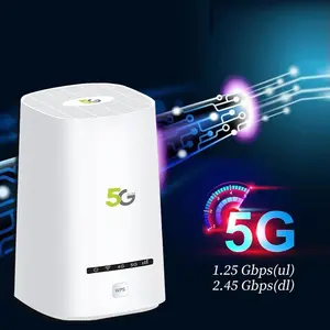 5G LTE WIFI Routers WIreless 6G Dual Core Gigabit Dual Band Wifi6 Firewall Mesh fast wifi 5g sim card Routers