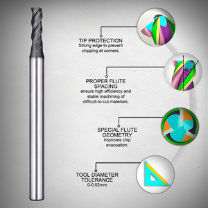 Customizable ODM/OEM 3-Flute 40-Degree Helix AlCrSiN Coated Tungsten Carbide <strong>End</strong> <strong>Mill</strong> <strong>for</strong> Graphite CNC Milling Hongjiang G-S3-E - Product Image 2