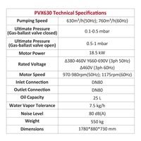 Pompe à vide électrique rotative à haute pression OEM 18,5 kW 630 m³/h-760 m³/h refroidie par air avec certification CE pour machine à traire et laboratoire