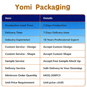 Sacs en Mylar avec logo personnalisé, imprimés sur mesure, anti-odeur, refermables, 3,5 g, emballage holographique violet, <span class=keywords><strong>petit</strong></span> sac en Mylar <span class=keywords><strong>à</strong></span> fermeture éclair - Product Image 5