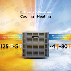เครื่องปรับอากาศเชิงพาณิชย์ขนาดเล็ก 18SEER2 DC <span class=keywords><strong>Inverter</strong></span> Control 24000-60000BTU R32 สำหรับร้านอาหาร ธุรกิจขนาดเล็ก และรถยนต์ - Product Image 3