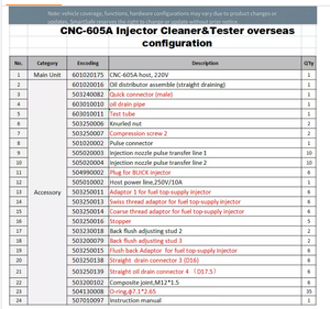 Limpiador y Probador de Inyectores GDI Ultrasónico CNC605 CNC605A, Lector de Códigos, Certificado CE, 220V para Hafei - Product Image 3
