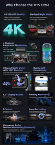 Caméra embarquée Wi-Fi 5G <span class=keywords><strong>de</strong></span> haute qualité avec enregistrement en boucle <span class=keywords><strong>pour</strong></span> <span class=keywords><strong>voiture</strong></span>, 360 degrés, 4 canaux, caméra avant 4K et caméra arrière 1080P, boîte noire <span class=keywords><strong>de</strong></span> <span class=keywords><strong>voiture</strong></span> X15-ultra - Product Image 6