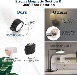 RGB CCT Puck Lights Modern 360 ° Rotación LED Gabinete Luces Batería Regulable <span class=keywords><strong>Armario</strong></span> <span class=keywords><strong>Luz</strong></span> Control remoto Aplique de pared - Product Image 4