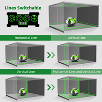Niveaux laser à faisceau croisé à vente chaude P03DG 12 lignes Niveau laser vert à longue portée