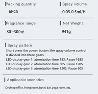 Diffuseur d'huiles essentielles intelligent sans eau pour hôtel de luxe, tour aromatique électrique, télécommande, lumière LED, argent noir