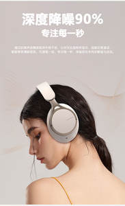 Новый дизайн, хорошие продажи, объемные наушники для шумоподавления ROHS, гибридные наушники с глубиной шума 45 дБ - Product Image 6