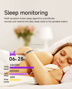 Reloj Inteligente de Moda para Mujer, con Monitor de Ciclo Menstrual, Sueño, Frecuencia Cardíaca, Presión Arterial, Control de Video, BH3 - Product Image 5