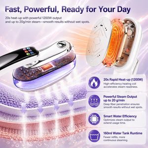 Vaporizador de Ropa Portátil de 1300W, Plancha de Vapor con Pantalla LCD, Mango Giratorio y Tanque de Agua de 160ml para Hogar y Hotel - Product Image 4
