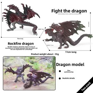 ชุดของเล่นไดโนเสาร์พีวีซีแข็ง ของเล่นสมจริง ไดโนเสาร์จากจูราสสิคเวิลด์ ของเล่นเสริมพัฒนาการสำหรับเด็กผู้ชาย - Product Image 3