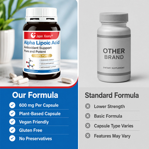 High Quality Shecome Alpha Lipoic Acid Extracts 120 Capsules Support Antioxidants for Adult Alpha Lipoic Acid Dietary <b>Supplement</b> - Product Image 6