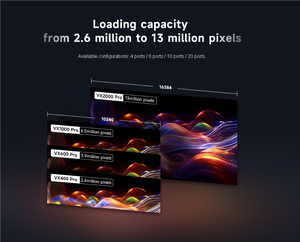 Giá tốt nhất novastar High End <span class=keywords><strong>LED</strong></span> hiển thị Bộ vi xử lý vx2000pro All-in-One <span class=keywords><strong>LED</strong></span> hiển thị điều khiển 4K màn hình <span class=keywords><strong>LED</strong></span> 5 năm bảo hành - Product Image 2