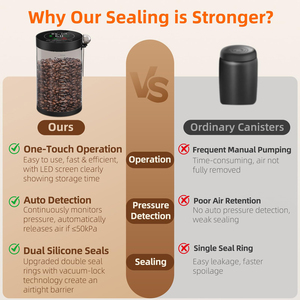 Oversized Airtight Electric Vacuum Coffee Canister,Rechargeable Food Storage <b>Container</b> with LED Display&Smart Pressure Sensor - Product Image 5