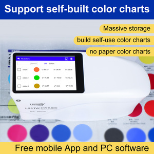 Espectrofotómetro Portátil LS176, Instrumento Profesional de Medición de Color, Colorímetro para Pintura, Impresión y Embalaje - Product Image 3