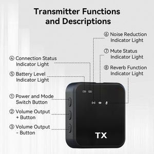 ポータブル3-in-1デュアルマイクワイヤレスラペルマイクタイプCノイズキャンセルラヴァリエマイク防風 - Product Image 3