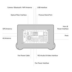 Pantalla táctil universal de alta calidad para coche, reproductor multimedia de DVD estéreo con Android 11 DE 11,5 ", 4 + 64G, navegación GPS, Android 11, 2 unidades - Product Image 6