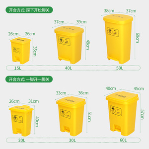 ถังขยะทางการแพทย์ สีเหลือง 5 กก. พลาสติก แบบเหยียบ ใช้ในคลินิก โรงพยาบาล - Product Image 5